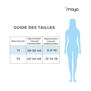 guide des tailles T1 T2 français